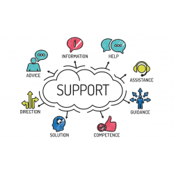 Forfait Support 1 heure pour Dolibarr