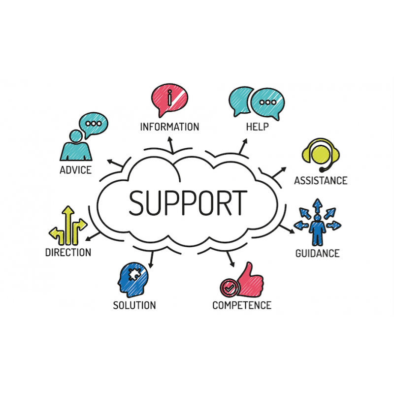 Forfait Support 8 heures pour Dolibarr Forfait Support 8 heures pour Dolibarr