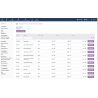 multiple prices import