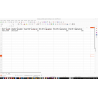 multiple prices import