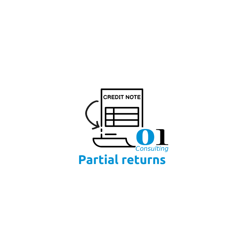 Retours partiels pour Takepos Retours partiels pour Takepos